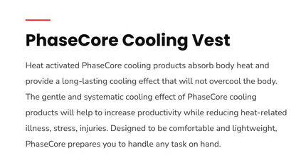 Phasecore Cooling Vest System - 3-Vest Complete Set with Ice Packs & Carry Bag - New
