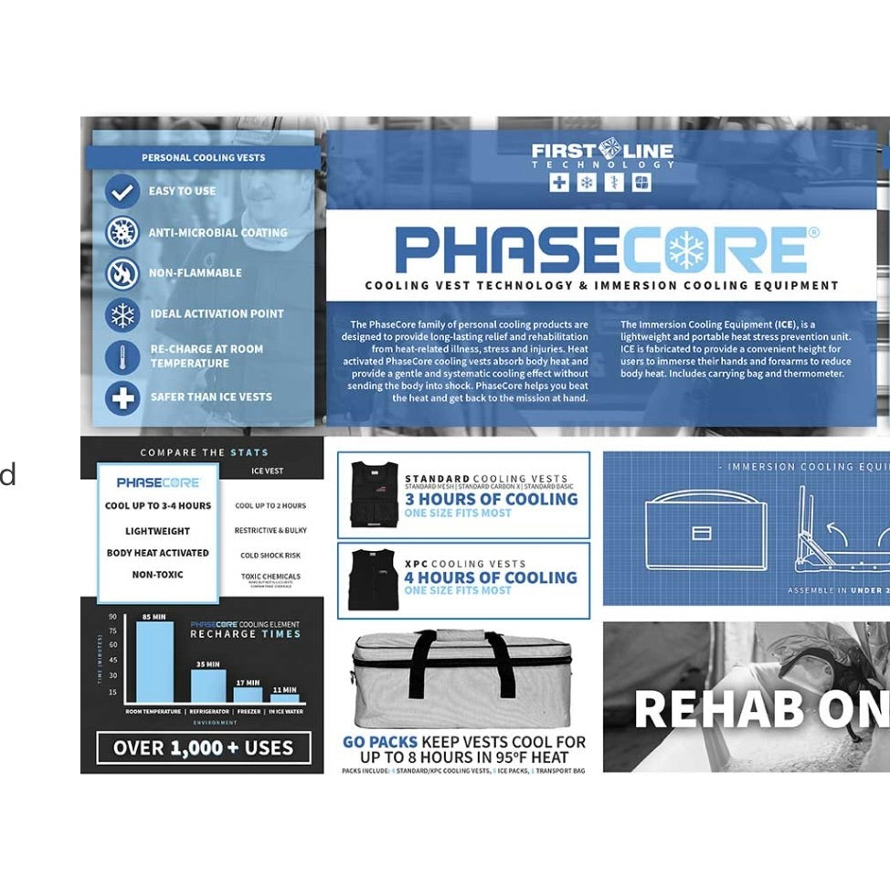 Phasecore Cooling Vest System - 3-Vest Complete Set with Ice Packs & Carry Bag - New