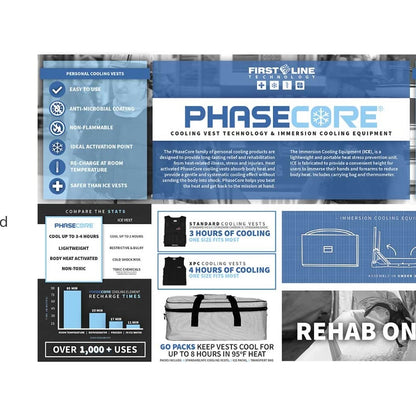 Phasecore Cooling Vest System - 3-Vest Complete Set with Ice Packs & Carry Bag - New