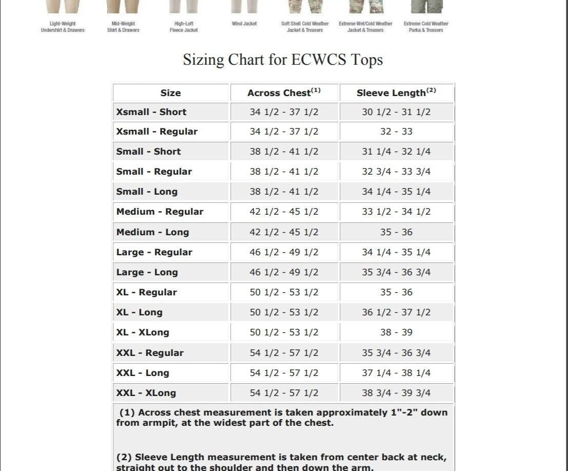 US Army Parka Gen III Extreme Cold Weather Jacket USGI Level 7 ...